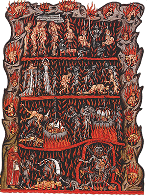 die Vorstellung der Hölle im Mittelalter